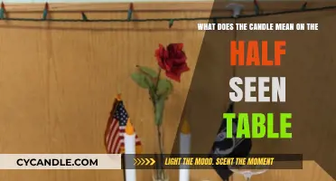 The Symbolic Candle: Unveiling Its Meaning on the Half-Seen Table
