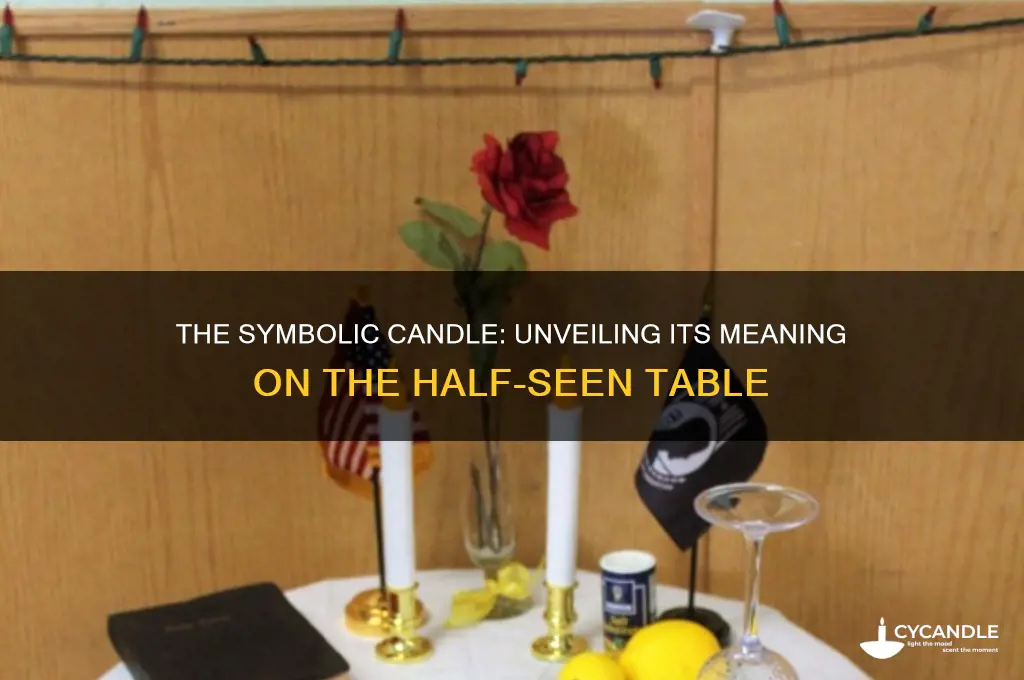what does the candle mean on the half seen table