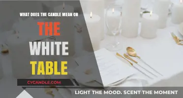 The Symbolic Meaning of the Candle on the White Table