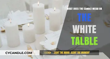The Symbolic Meaning of a Candle on a White Table