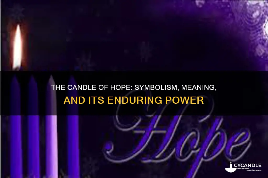 what does the candle of hope mean