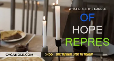 Hope's Flame: Candles as Symbols of Resilience