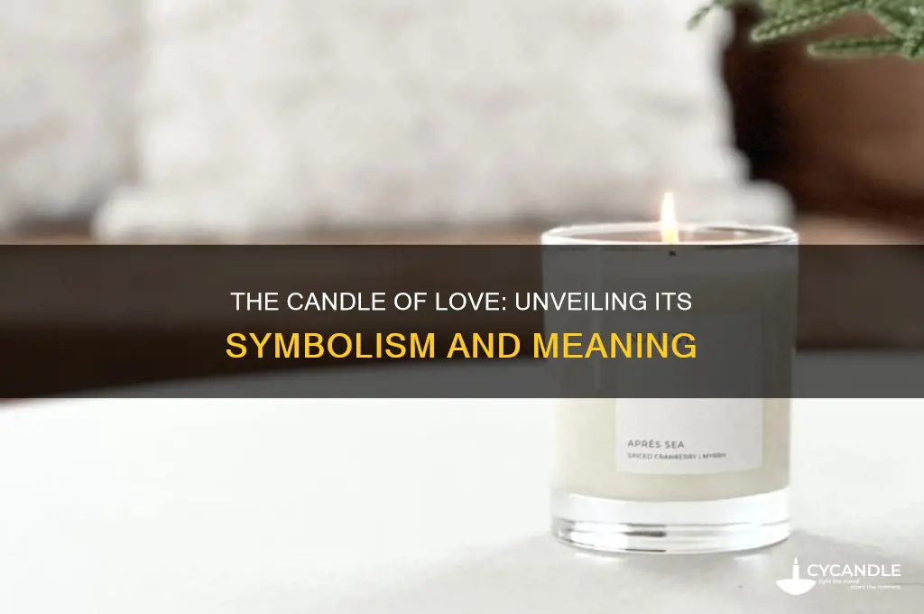 what does the candle of love mean