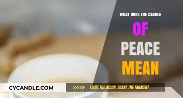 Understanding the Candle of Peace: Symbolism, Meaning, and Significance