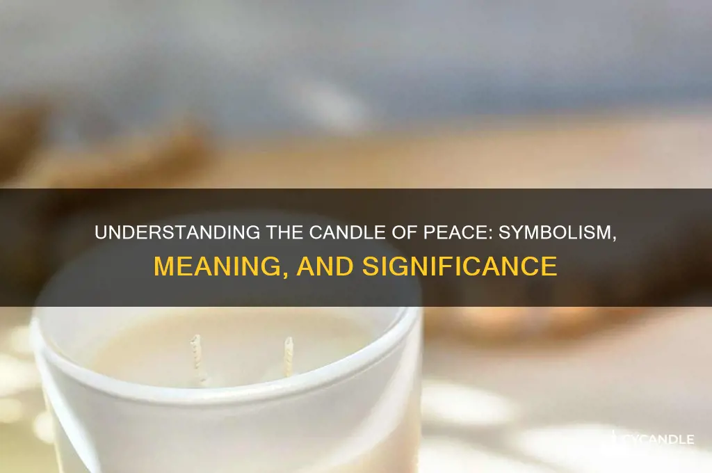 what does the candle of peace mean