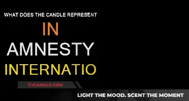 Amnesty International's Candle: A Symbol of Hope and Resistance
