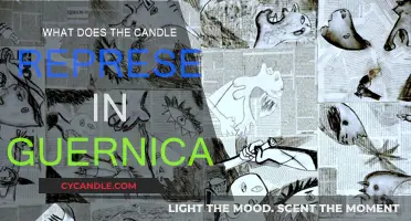 The Candle's Symbolic Meaning in Guernica