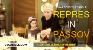 The Symbolic Meaning of Candles During Passover