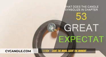 Symbolism of the Candle: Great Expectations, Chapter 53