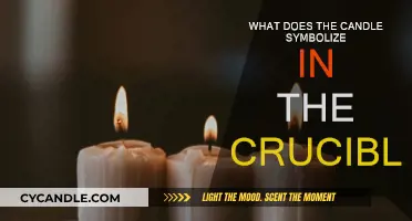 Candle Symbolism in The Crucible: Unveiling the Dark Truths