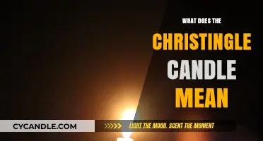 The Christingle Candle: Symbolism, Meaning, and Spiritual Significance Explained