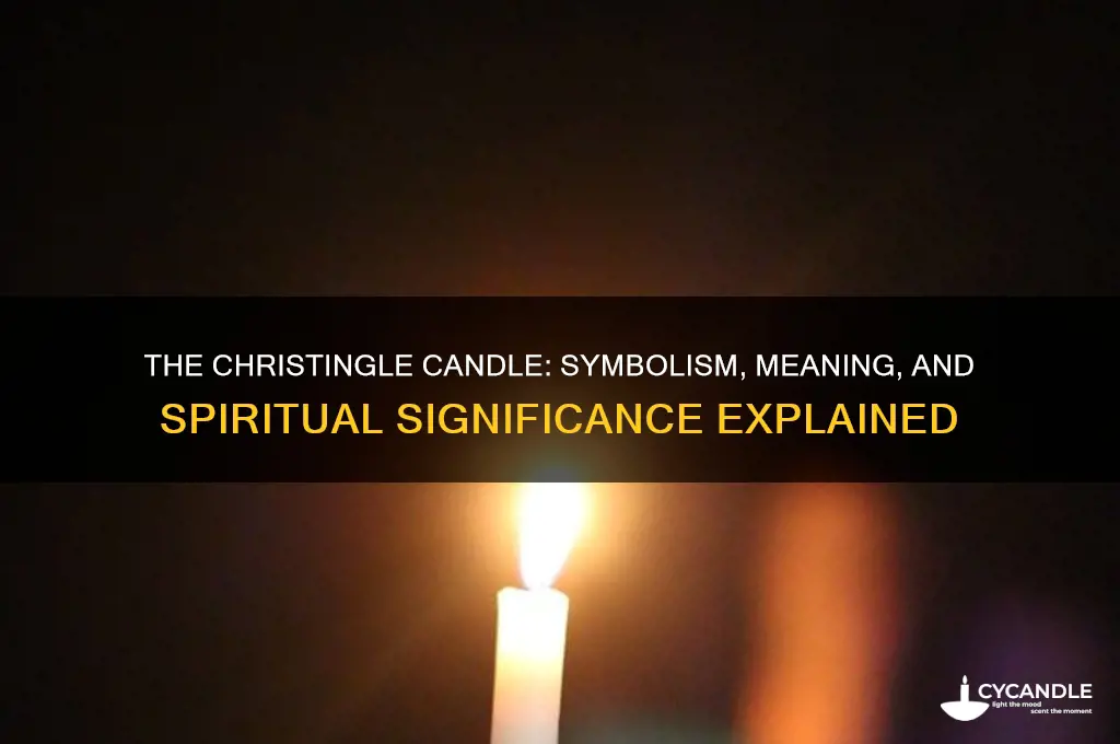 what does the christingle candle mean