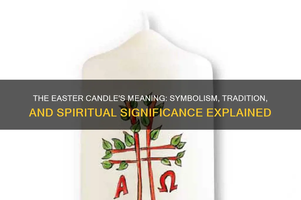 what does the easter candle mean