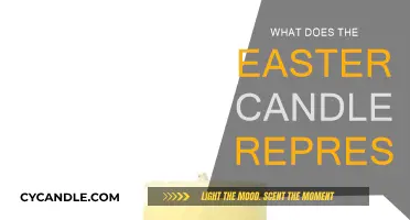 The Easter Candle: A Symbol of Christ's Light and Hope