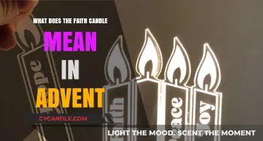 Understanding the Faith Candle's Significance in the Advent Wreath Tradition