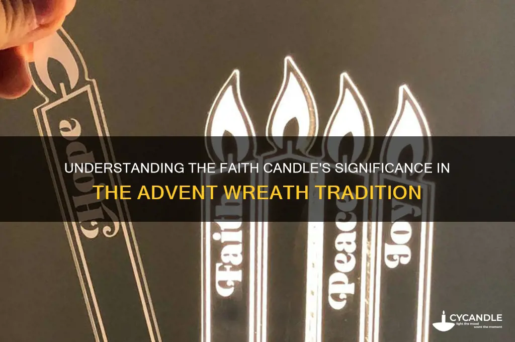 what does the faith candle mean in advent
