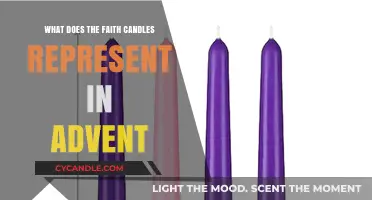 Faith Candles in Advent: Symbolism, Meaning, and Spiritual Significance Explained