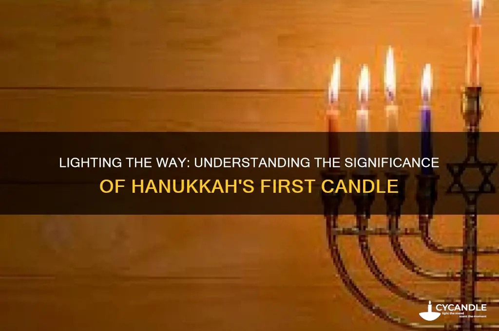 what does the first candle of hanukkah mean