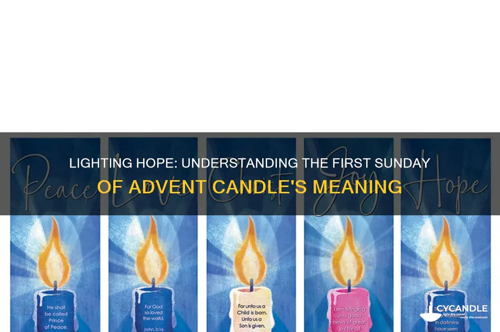 what does the first sunday of advent candle mean