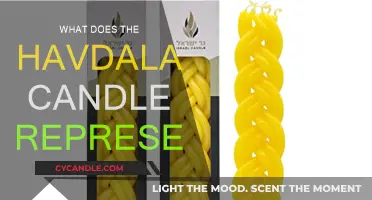 The Havdalah Candle: Its Symbolic Significance and Meaning
