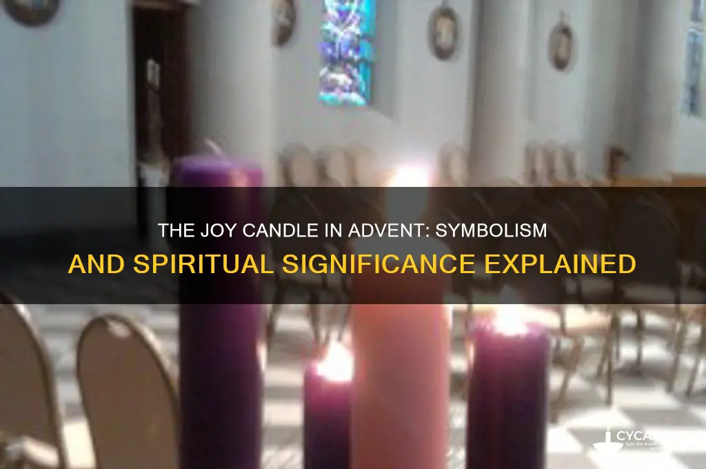 what does the joy candle represent in advent