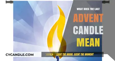 The Last Advent Candle: Symbolism and Significance Explained