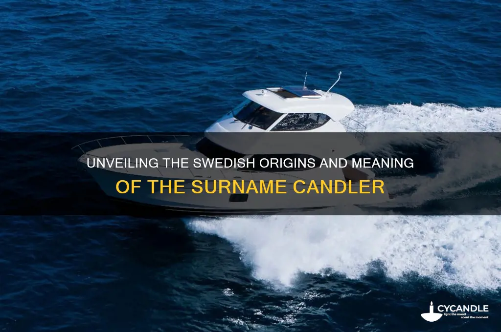 what does the last name candler mean in swedish