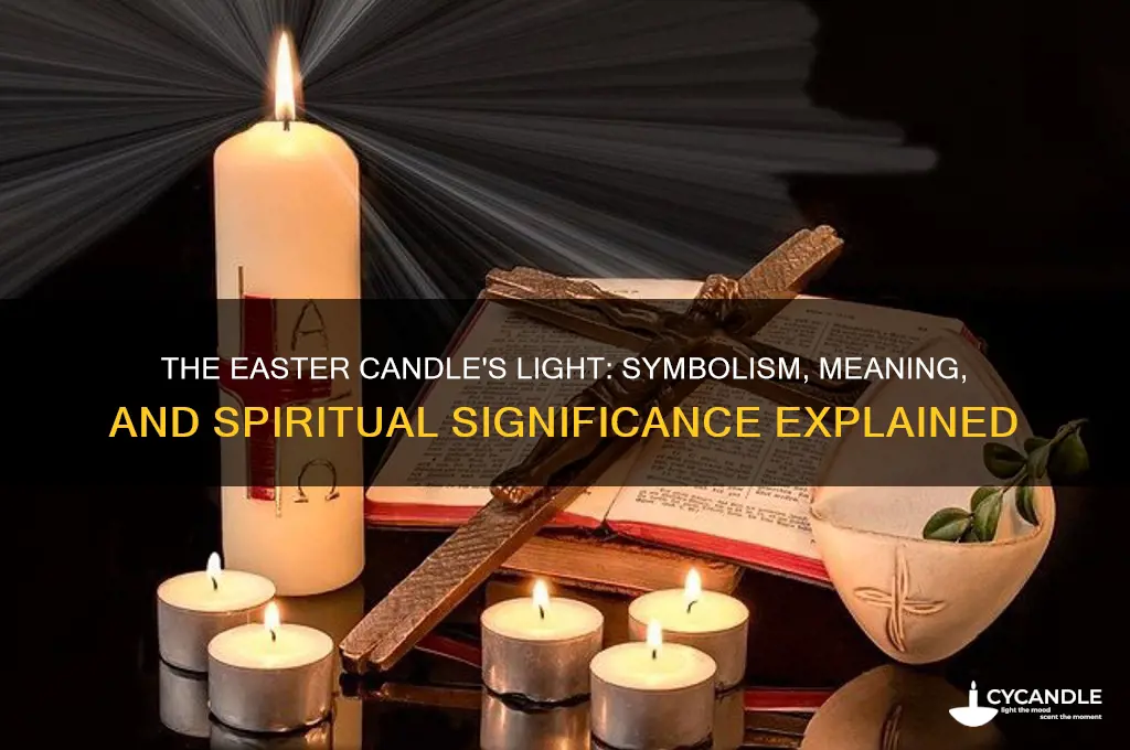 what does the light of the easter candle stand for