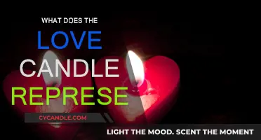 Love Candles: Symbolism and Their Meanings