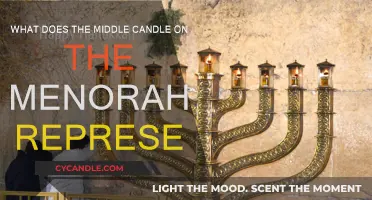 The Middle Menorah Light: A Symbol of Faith and Miracles