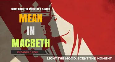 Candle Motif in Macbeth: Symbolism of Light, Darkness, and Fate