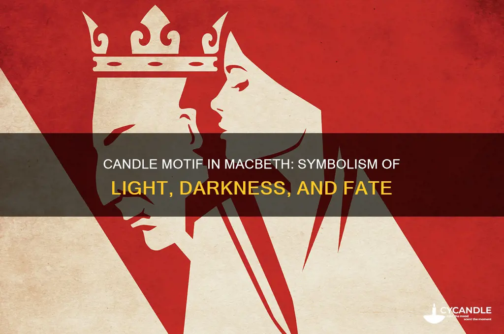 what does the motif of a candle mean in macbeth