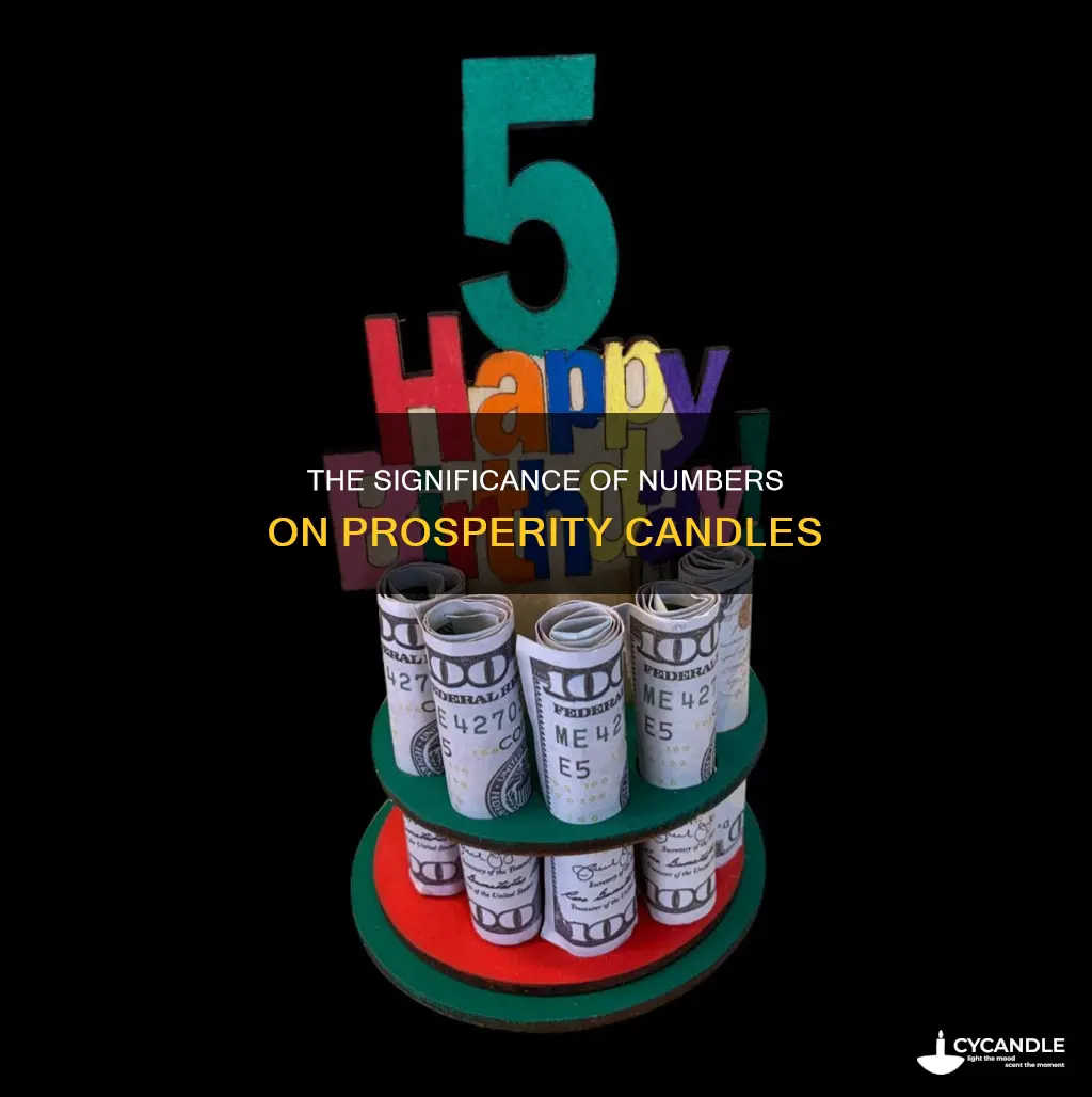 what does the numbers on the green money drawing candle