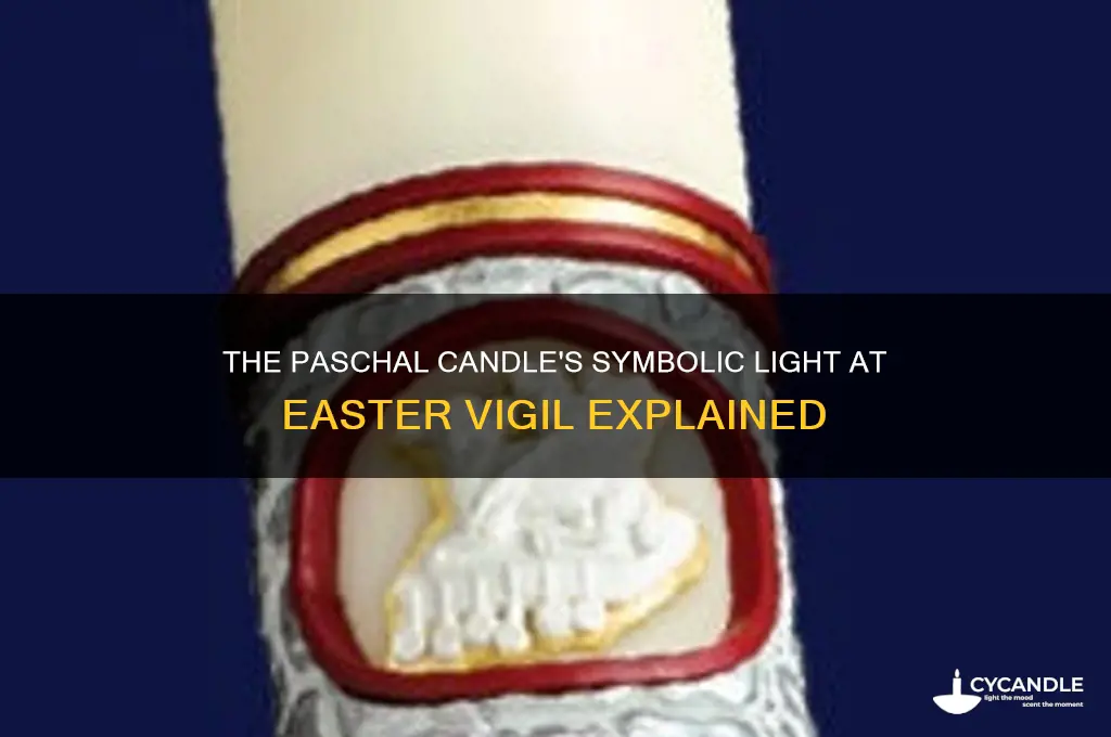 what does the paschal candle at the easter vigil mean