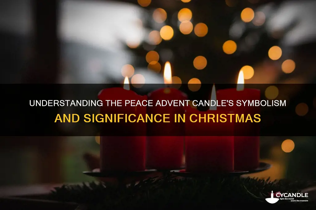 what does the peace advent candle mean