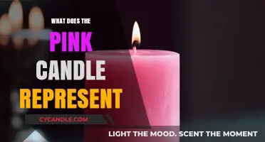 The Significance of Pink Candles: Meanings and Symbolism
