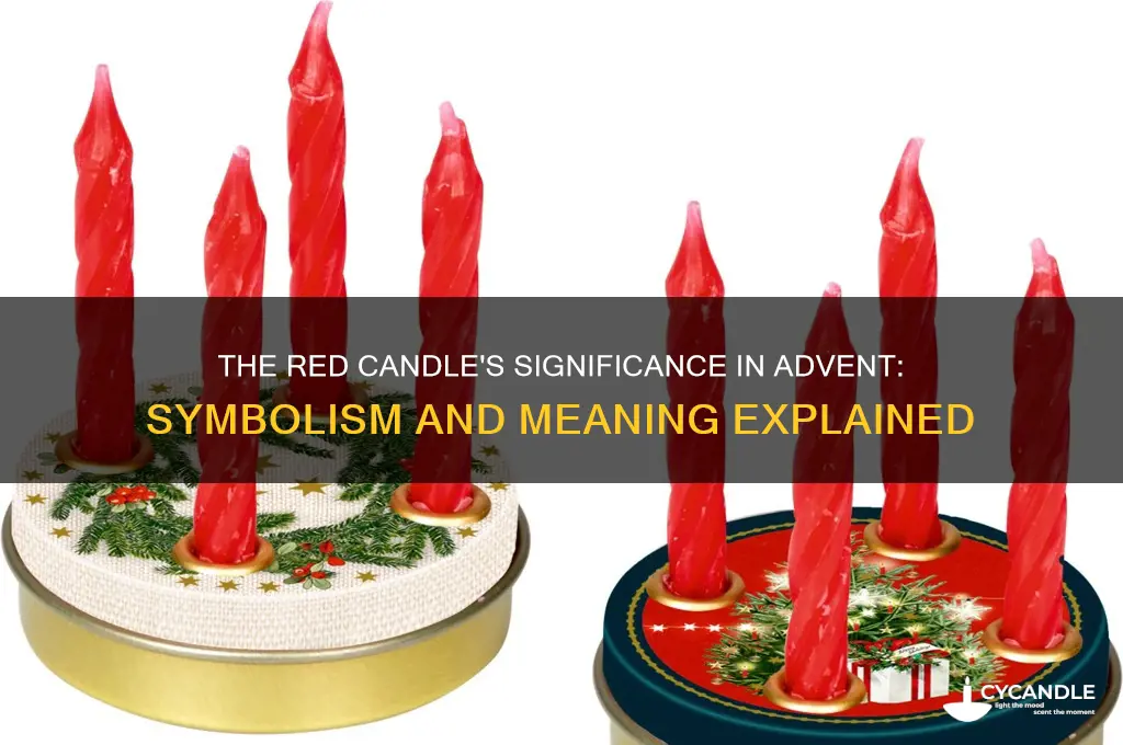 what does the red candle mean in advent