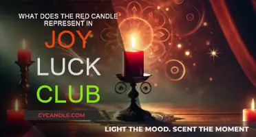 Red Candles: Symbolism in The Joy Luck Club