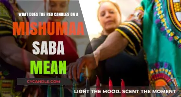Understanding the Symbolic Meaning of Red Candles on Mishumaa Saba