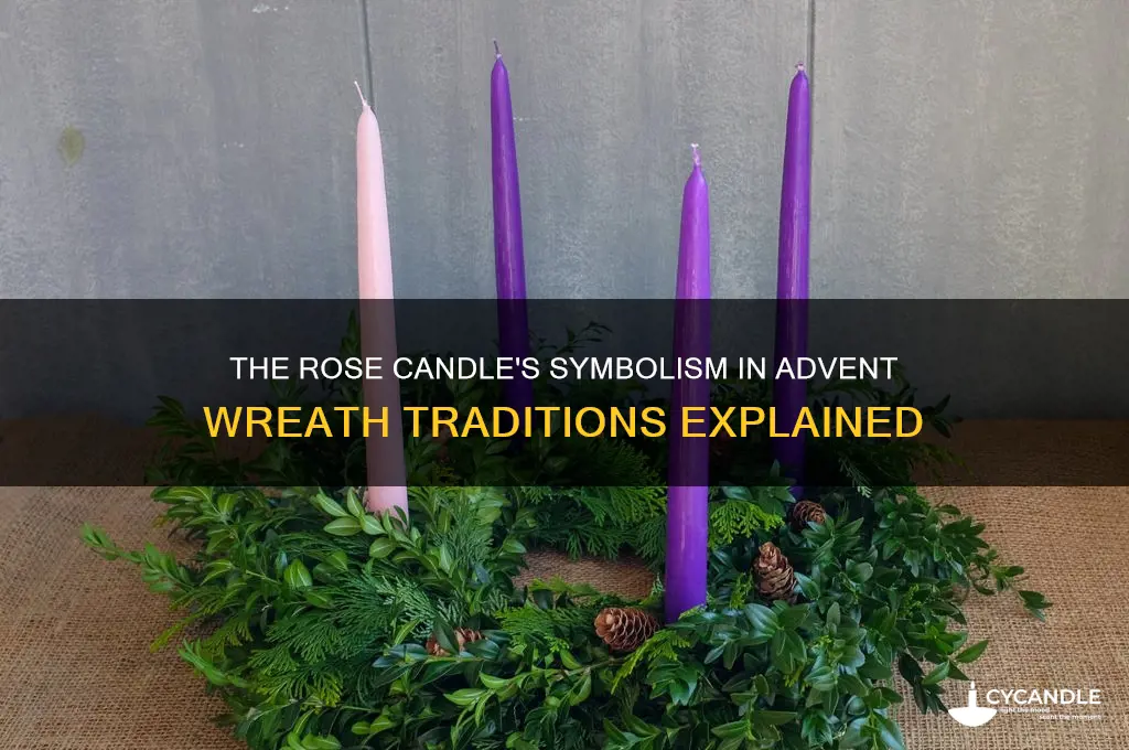 what does the rose candle on the advent wreath mean