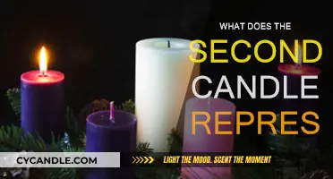 Candlelight Tradition: The Second Candle's Meaning