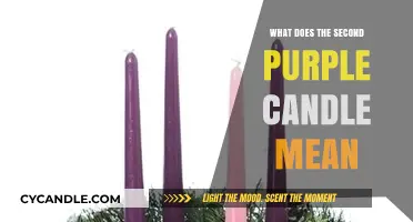Understanding the Second Purple Candle's Significance in Advent Traditions