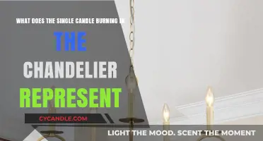 The Symbolic Meaning of a Single Candle Burning in Chandeliers