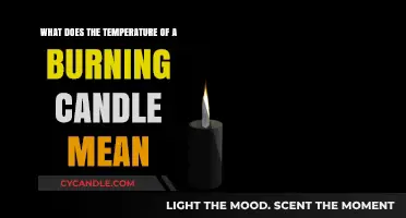 Decoding Candle Flame Temperatures: Insights into Heat and Chemistry