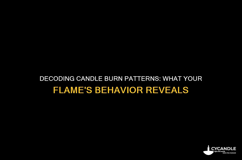 what does the way a candle burns mean