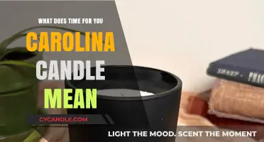 Carolina Candle's Time For You: Meaning and Inspiration Explained