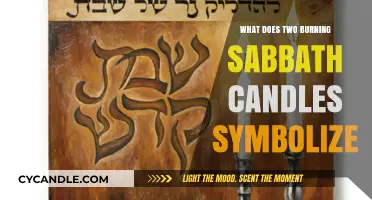 Two Burning Sabbath Candles: Unveiling Their Spiritual and Cultural Significance
