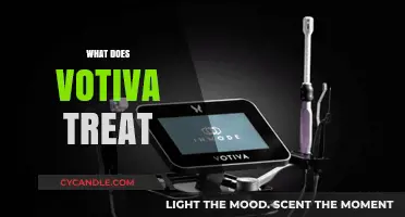 Exploring Votiva: Effective Treatments for Women's Health Concerns