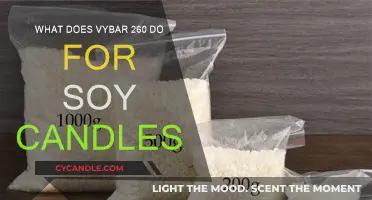 Enhancing Soy Candles: The Magic of Vybar 260