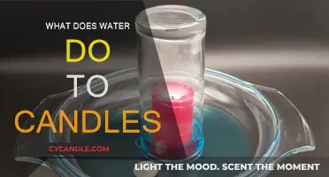 Water's Effect on Candles: A Scientific Explanation